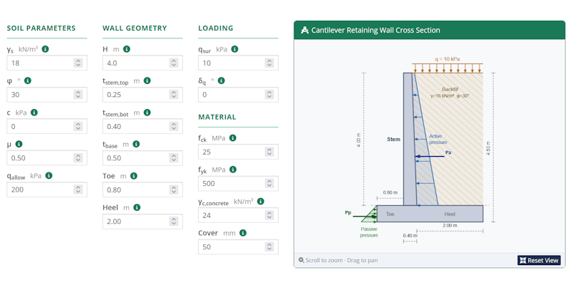 Retaining Wall Design